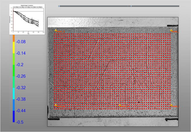 Strain Color Map Analysis